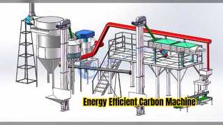 Máy than hoạt tính tiết kiệm năng lượng